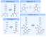 4.3 Polyprotic Acids and Bases – Principles of Chemistry